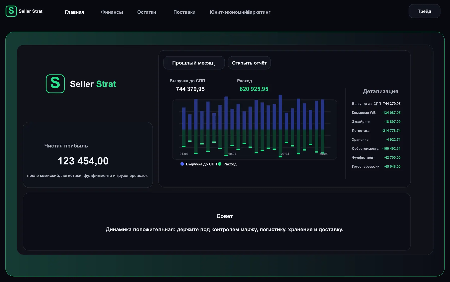 Новый кабинет SellerStrat: контроль прибыли, задачи, баллы и таблицы в одной рабочей оболочке