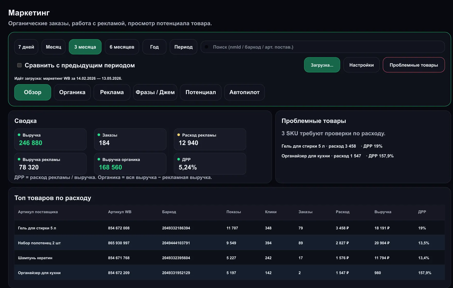 Маркетинг SellerStrat в новом кабинете: продвижение, товары, запросы, реклама и план действий